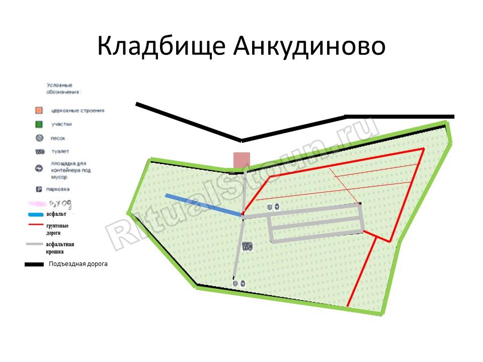 Кладбище 7 микрорайон нижний новгород схема