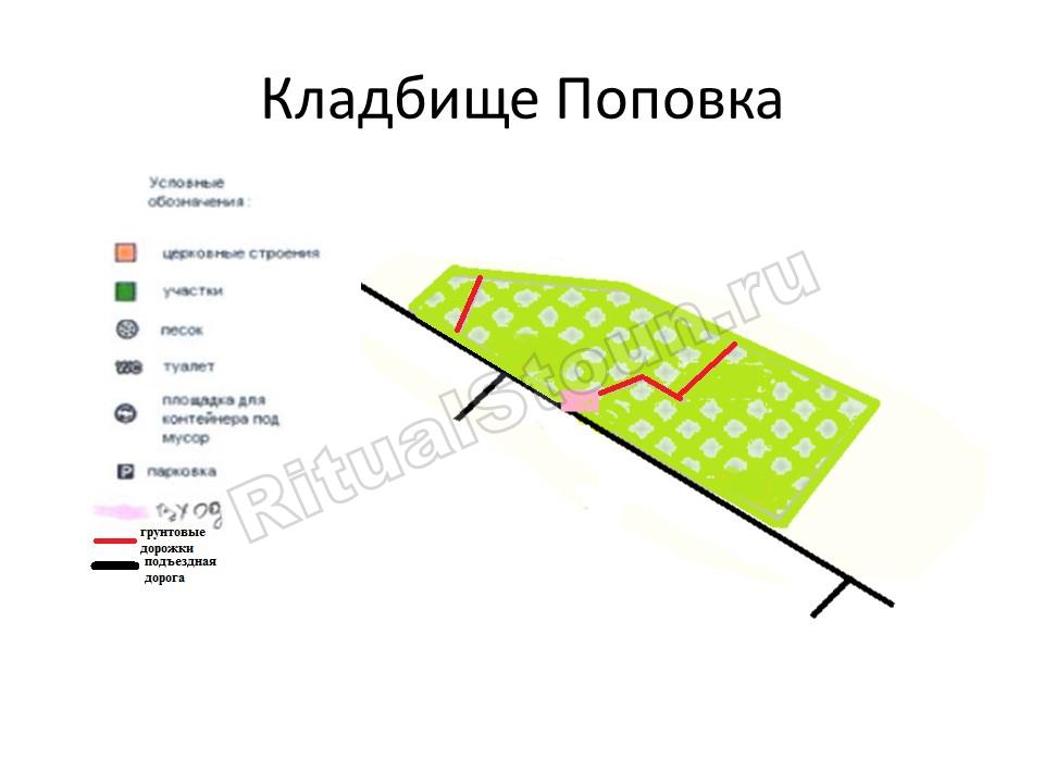 Схема кладбища Поповка